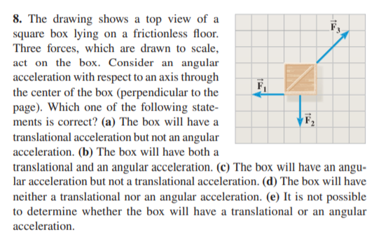 8. The drawing shows a top view of a
square box lying on a frictionless floor.
Three forces, which are drawn to scale,
F,
act on the box. Consider an angular
acceleration with respect to an axis through
the center of the box (perpendicular to the
page). Which one of the following state-
ments is correct? (a) The box will have a
F
F2
translational acceleration but not an angular
acceleration. (b) The box will have both a
translational and an angular acceleration. (c) The box will have an angu-
lar acceleration but not a translational acceleration. (d) The box will have
neither a translational nor an angular acceleration. (e) It is not possible
to determine whether the box will have a translational or an angular
acceleration.
