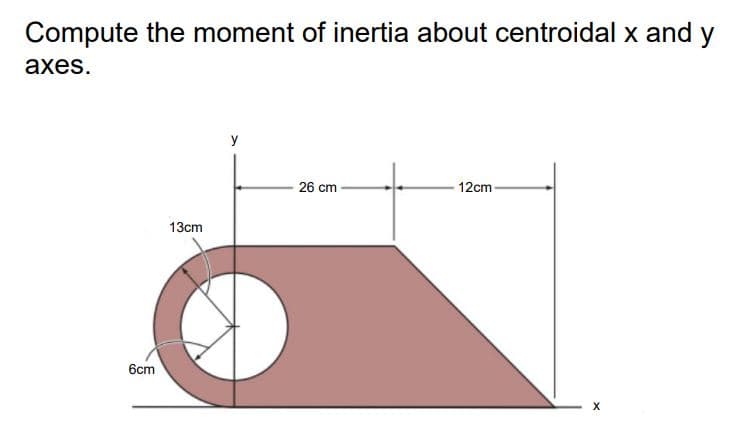 Compute the moment of inertia about centroidal x and y
axes.
6cm
13cm
y
26 cm
12cm
X