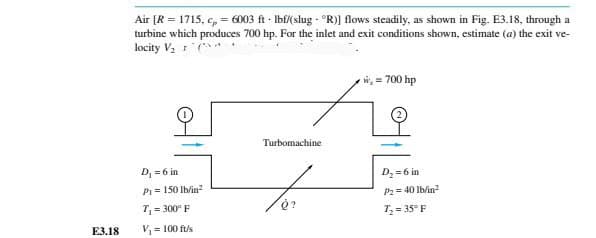 E3.18
Air [R = 1715, c, = 6003 ft·lbf/(slug R)] flows steadily, as shown in Fig. E3.18, through a
turbine which produces 700 hp. For the inlet and exit conditions shown, estimate (a) the exit ve-
locity V₂ (
D₁ = 6 in
P₁ = 150 lb/in²
T₁ = 300°F
V₁ = 100 ft/s
Turbomachine
w₂ = 700 hp
D₂ = 6 in
P₂ = 40 lb/in²
T₂ = 35° F