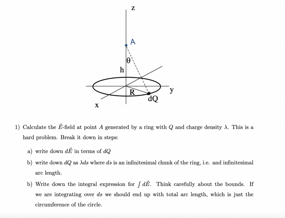 X
h
A
Ꮎ
R
dQ
y
1) Calculate the E-field at point A generated by a ring with Q and charge density A. This is a
hard problem. Break it down in steps:
a) write down dẼ in terms of dQ
b) write down dQ as Ads where ds is an infinitesimal chunk of the ring, i.e. and infinitesimal
arc length.
b) Write down the integral expression for dË. Think carefully about the bounds. If
we are integrating over ds we should end up with total arc length, which is just the
circumference of the circle.