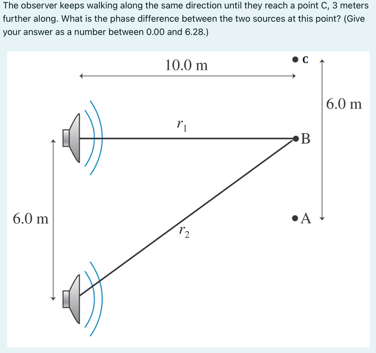 The observer keeps walking along the same direction until they reach a point C, 3 meters
further along. What is the phase difference between the two sources at this point? (Give
your answer as a number between 0.00 and 6.28.)
6.0 m
10.0 m
r₁
r2
B
•A
6.0 m