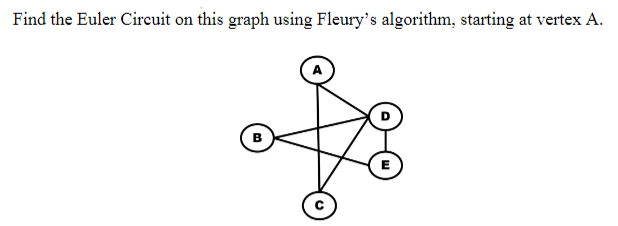 Find the Euler Circuit on this graph using Fleury's algorithm, starting at vertex A.
