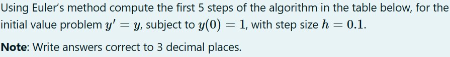 Using Euler's method compute the first 5 steps of the algorithm in the table below, for the
initial value problem y' = y, subject to y(0) = 1, with step size h = 0.1.
Note: Write answers correct to 3 decimal places.