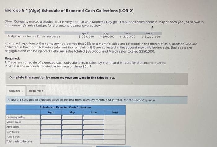 Exercise 8-1 (Algo) Schedule of Expected Cash Collections [LO8-2]
Silver Company makes a product that is very popular as a Mother's Day gift. Thus, peak sales occur in May of each year, as shown in
the company's sales budget for the second quarter given below:
April
May
June
Total
$ 390,000 $ 590,000 $ 230,000 $ 1,210,000
Budgeted sales (all on account)
From past experience, the company has learned that 25% of a month's sales are collected in the month of sale, another 60% are
collected in the month following sale, and the remaining 15% are collected in the second month following sale. Bad debts are
negligible and can be ignored. February sales totaled $320,000, and March sales totaled $350,000.
Required:
1. Prepare a schedule of expected cash collections from sales, by month and in total, for the second quarter.
2. What is the accounts receivable balance on June 30th?
Complete this question by entering your answers in the tabs below.
Required 1 Required 2
Prepare a schedule of expected cash collections from sales, by month and in total, for the second quarter.
Schedule of Expected Cash Collections
April
May
February sales
March sales
April sales i
May sales
June sales
Total cash collections
June
Total