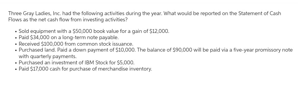 Three Gray Ladies, Inc. had the following activities during the year. What would be reported on the Statement of Cash
Flows as the net cash flow from investing activities?
• Sold equipment with a $50,000 book value for a gain of $12,000.
• Paid $34,000 on a long-term note payable.
• Received $100,000 from common stock issuance.
• Purchased land. Paid a down payment of $10,000. The balance of $90,000 will be paid via a five-year promissory note
with quarterly payments.
• Purchased an investment of IBM Stock for $5,000.
• Paid $17,000 cash for purchase of merchandise inventory.