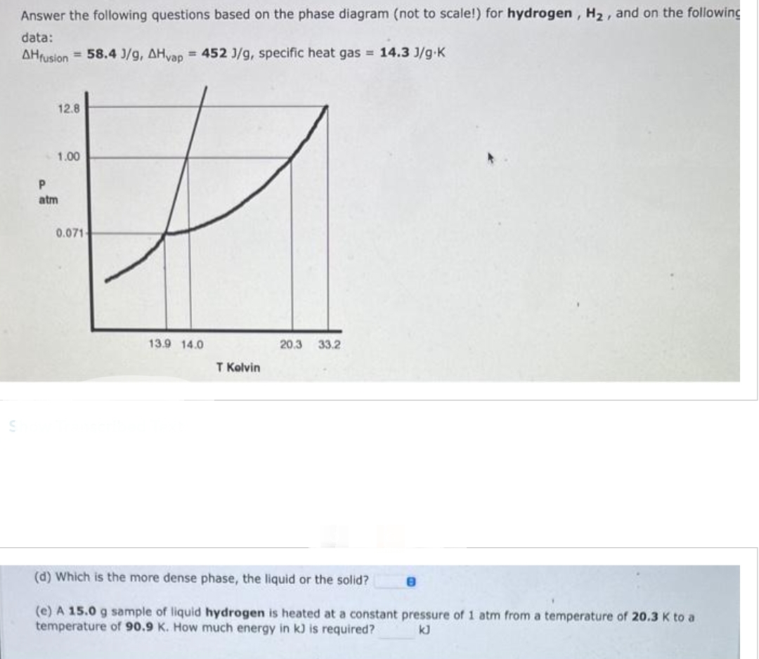 Answer the following questions based on the phase diagram (not to scale!) for hydrogen, H₂, and on the following
data:
AHfusion=58.4 3/9, AHvap = 452 J/g, specific heat gas = 14.3 J/g.K
12.8
1.00
P
atm
0.071-
13.9 14.0
T Kolvin
20.3 33.2
(d) Which is the more dense phase, the liquid or the solid?
(e) A 15.0 g sample of liquid hydrogen is heated at a constant pressure of 1 atm from a temperature of 20.3 K to a
temperature of 90.9 K. How much energy in k) is required?
kJ