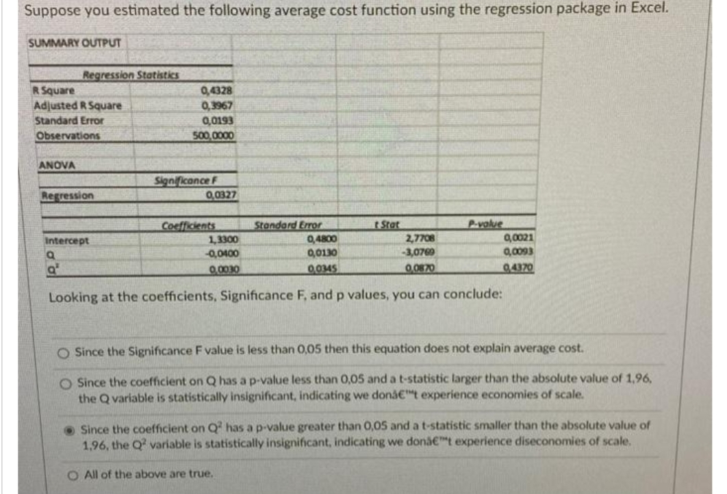 Suppose you estimated the following average cost function using the regression package in Excel.
SUMMARY OUTPUT
Regression Statistics
R Square
Adjusted R Square
Standard Error
Observations
ANOVA
Regression
Intercept
0,4328
0,3967
0,0193
500,0000
Significance F
0,0327
Coefficients
1,3300
-0,0400
0.0030
Standard Error
t Stat
2,7708
-3,0769
0,0870
P-value
0,4800
0,0130
0.0345
Looking at the coefficients, Significance F, and p values, you can conclude:
0,0021
0,0093
04370
O Since the Significance F value is less than 0,05 then this equation does not explain average cost.
O Since the coefficient on Q has a p-value less than 0,05 and a t-statistic larger than the absolute value of 1,96,
the Q variable is statistically insignificant, indicating we donâ€"t experience economies of scale.
Since the coefficient on Q² has a p-value greater than 0,05 and a t-statistic smaller than the absolute value of
1,96, the Q² variable is statistically insignificant, indicating we donâ€™t experience diseconomies of scale.
O All of the above are true.