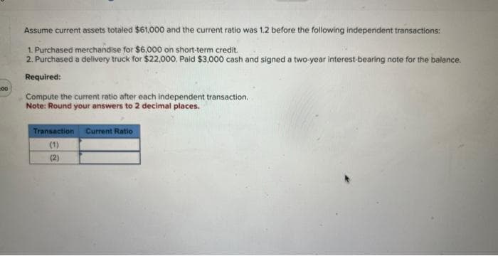 00
Assume current assets totaled $61,000 and the current ratio was 1.2 before the following independent transactions:
1. Purchased merchandise for $6,000 on short-term credit.
2. Purchased a delivery truck for $22,000. Paid $3,000 cash and signed a two-year interest-bearing note for the balance.
Required:
Compute the current ratio after each independent transaction.
Note: Round your answers to 2 decimal places.
Transaction
(2)
Current Ratio