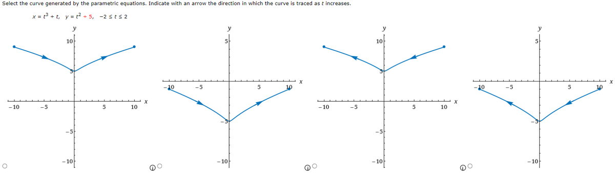 Select the curve generated by the parametric equations. Indicate with an arrow the direction in which the curve is traced as t increases.
x = t3 + t, y = t2 + 5, -2sts 2
y
y
y
10
5
10
-10
-5
10
-10
-5
10
- 10
-5
5
10
- 10
-5
10
-5
-1아
-1아
-1아
-1아
