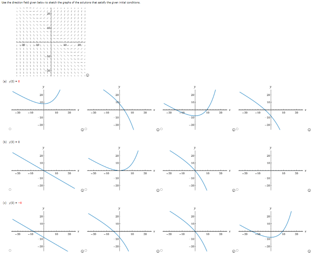 Use the direction field given below to sketch the graphs of the solutions that satisfy the given initial conditions.
I +2P 10,
10.
(a) y(0) = 8
20
20
20
20
10
10
-20
-10
10
20
-20
-10
10
20
-20
10
20
-20
-10
10
20
10
-10
10
-10
-20
-20-
-20
-20
(b) y(0) = 0
20
20
20
20
10
10
10
10
-20
-10
10
20
-20
-10
10
20
-20
-10
10
20
-20
-10
10
20
10
-10
10
10
-20-
-20
-20
-20
(c) y(0) = -8
y
20
20
20
20
10
10
10
10
-20
-10
10
20
-20
-10
10
20
-20
-10
10
20
-20
10
20
10
10
10
10
-20
-20
-20
-20
