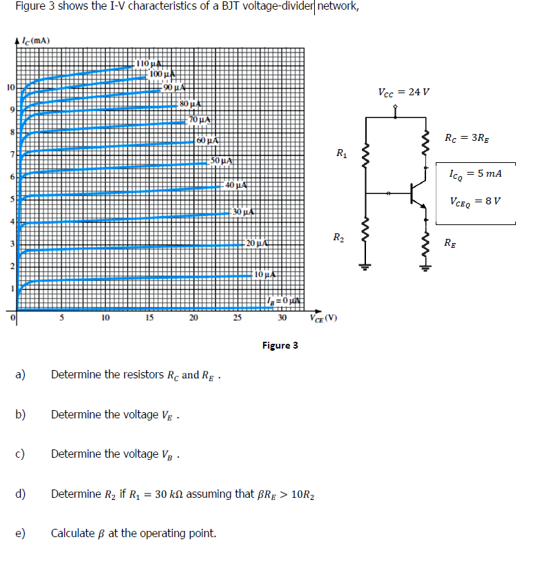 Figure 3 shows the I-V characteristics of a BJT voltage-divider network,
(c(mA)
100 p.
10
90 µA
Vcc
= 24 V
60
Rc = 3Rg
R1
Ice
= 5 mA
6.
VCEO = 8 V
R2
3
RE
2
10 HA
10
15
20
25
30
Ver (V)
Figure 3
a)
Determine the resistors Rc and Rg .
b)
Determine the voltage Vg .
c)
Determine the voltage Vg .
d)
Determine R2 if R, = 30 kN assuming that BRĘ > 10R2
e)
Calculate ß at the operating point.
