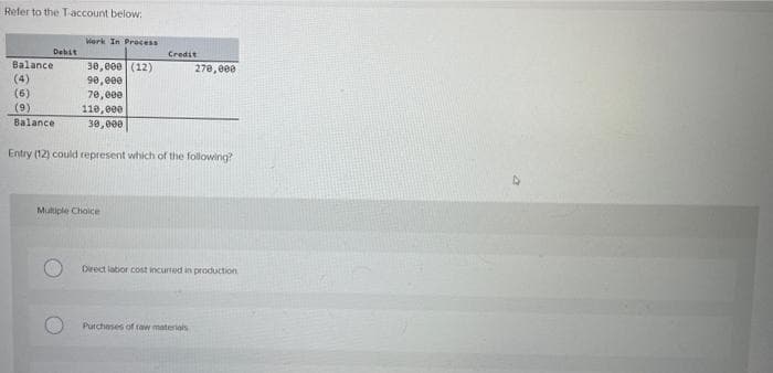 Refer to the T-account below:
Debit
Balance
(4)
(6)
(9)
Balance
Work In Process
30,000 (12)
90,000
70,000
110,000
30,000
Credit
Multiple Choice
Entry (12) could represent which of the following?
270,000
Direct labor cost incurred in production
Purchases of raw materials