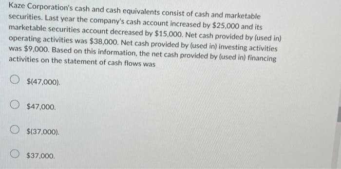 Kaze Corporation's cash and cash equivalents consist of cash and marketable
securities. Last year the company's cash account increased by $25,000 and its
marketable securities account decreased by $15,000. Net cash provided by (used in)
operating activities was $38,000. Net cash provided by (used in) investing activities
was $9,000. Based on this information, the net cash provided by (used in) financing
activities on the statement of cash flows was
$(47,000).
O
$47,000.
$(37,000).
$37,000.