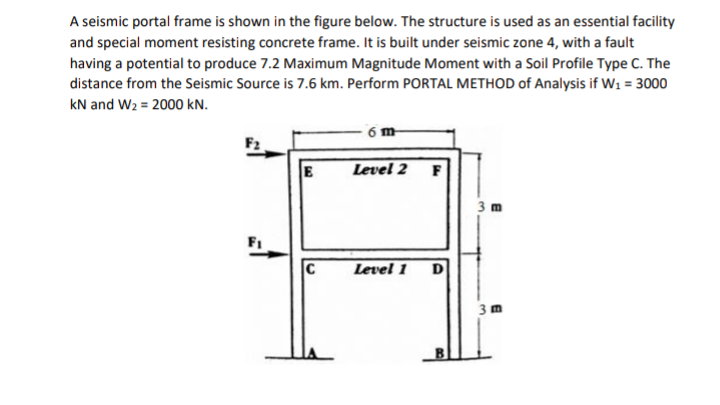A seismic portal frame is shown in the figure below. The structure is used as an essential facility
and special moment resisting concrete frame. It is built under seismic zone 4, with a fault
having a potential to produce 7.2 Maximum Magnitude Moment with a Soil Profile Type C. The
distance from the Seismic Source is 7.6 km. Perform PORTAL METHOD of Analysis if W1 = 3000
kN and W2 = 2000 kN.
6 m
E
Level 2
F
3 m
F1
C
Level 1
3.
