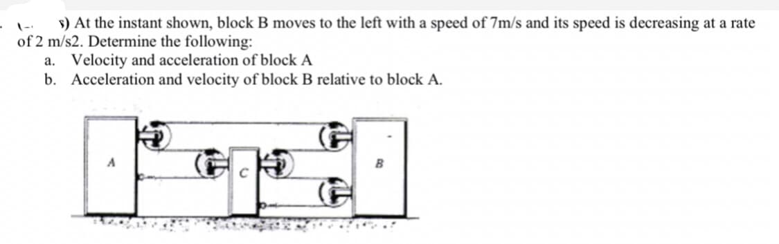 >) At the instant shown, block B moves to the left with a speed of 7m/s and its speed is decreasing at a rate
of 2 m/s2. Determine the following:
a. Velocity and acceleration of block A
b.
Acceleration and velocity of block B relative to block A.
B