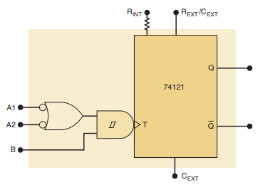 RNT
REXT/CEXT
74121
A1
A2
т
B
CEXT
