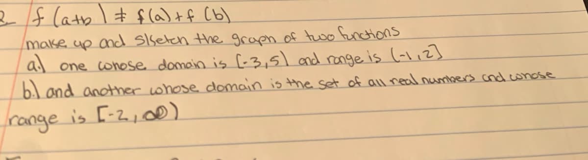 B f lath I# f la)+f (b)
make up and slsetch the graph of two functions
as one conose domain is [-3,51 and range is (-1,2]
b.\ and andther whose domain is tme set of all real numbers cnd conose
range is [-2,
