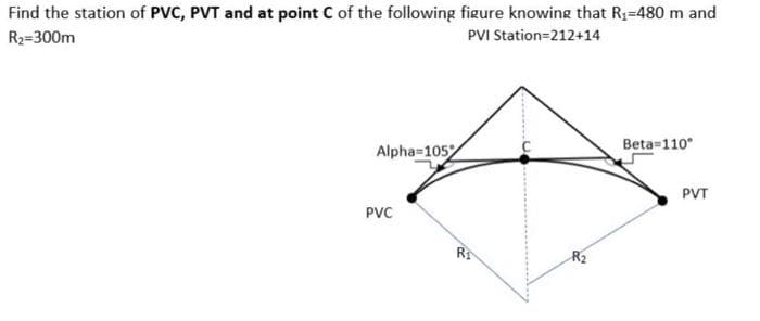 Find the station of PVC, PVT and at point C of the following figure knowing that R1=480 m and
R2=300m
PVI Station=212+14
Beta=110
Alpha=105
PVT
PVC
R
R2
