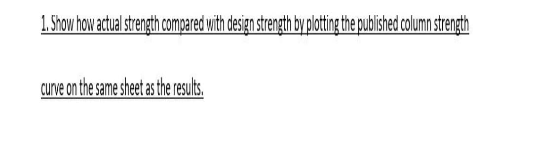 1. Show how actual strength compared with design strength by plotting the published column strength
curve on the same sheet as the results.
