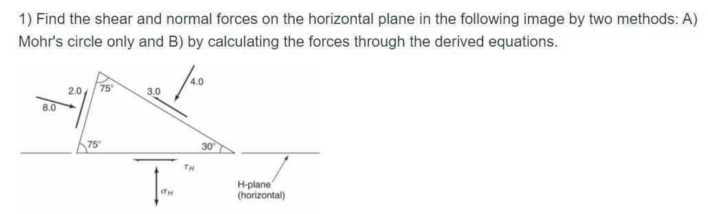 1) Find the shear and normal forces on the horizontal plane in the following image by two methods: A)
Mohr's circle only and B) by calculating the forces through the derived equations.
4.0
2.0
75
3.0
8.0
75
30
TH
H-plane
(horizontal)
