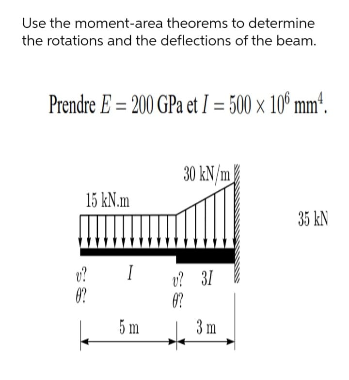 Use the moment-area theorems to determine
the rotations and the deflections of the beam.
Prendre E = 200 GPa et I = 500 x 10° mm“.
%3D
30 kN/m
15 kN.m
35 kN
v?
I
v? 31
5 m
3 m
