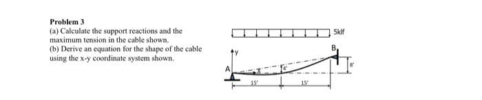 Problem 3
(a) Calculate the support reactions and the
maximum tension in the cable shown.
5klf
(b) Derive an equation for the shape of the cable
using the x-y coordinate system shown.
15
15
