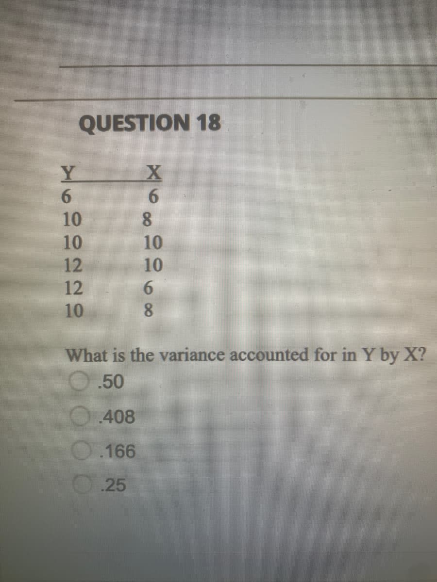 QUESTION 18
Y
6.
10
10
10
12
10
12
10
What is the variance accounted for in Y by X?
.50
408
.166
.25
68
