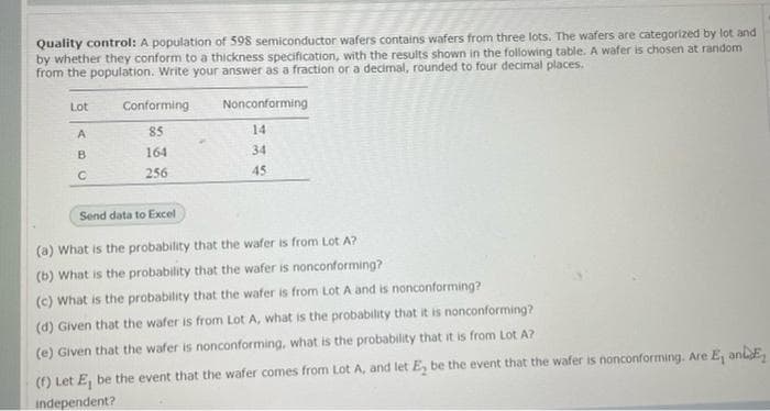 Quality control: A population of 598 semiconductor wafers contains wafers from three lots. The wafers are categorized by lot and
by whether they conform to a thickness specification, with the results shown in the following table. A wafer is chosen at random
from the population. Write your answer as a fraction or a decimal, rounded to four decimal places.
Lot
A
B
C
Conforming
85
164
256
Nonconforming
14
34
45
Send data to Excel
(a) What is the probability that the wafer is from Lot A?
(b) What is the probability that the wafer is nonconforming?
(c) What is the probability that the wafer is from Lot A and is nonconforming?
(d) Given that the wafer is from Lot A, what is the probability that it is nonconforming?
(e) Given that the wafer is nonconforming, what is the probability that it is from Lot A?
(f) Let E₁ be the event that the wafer comes from Lot A, and let E, be the event that the wafer is nonconforming. Are E, and
independent?