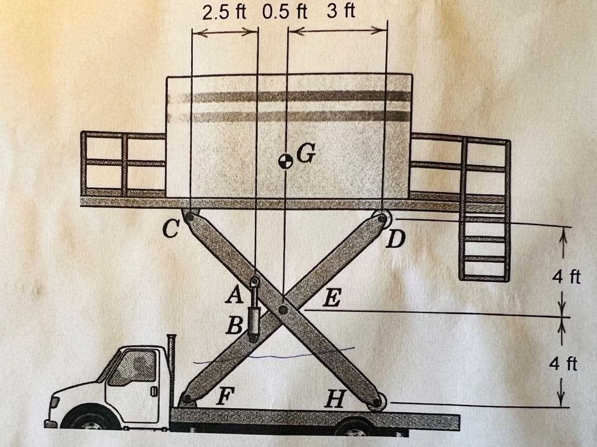 WMZAYAMA
0
с
2.5 ft 0.5 ft 3 ft
A
B
F
G
E
H
D
SEND FORGRES
4 ft
4 ft