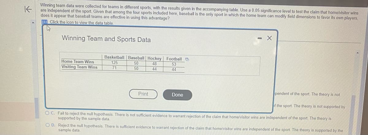 个
Winning team data were collected for teams in different sports, with the results given in the accompanying table. Use a 0.05 significance level to test the claim that home/visitor wins
are independent of the sport. Given that among the four sports included here, baseball is the only sport in which the home team can modify field dimensions to favor its own players,
does it appear that baseball teams are effective in using this advantage?
Click the icon to view the data table.
Winning Team and Sports Data
Home Team Wins
Visiting Team Wins
Basketball Baseball Hockey
125
50
48
71
50
44
Football
53
44
Print
pendent of the sport. The theory is not
of the sport The theory is not supported by
OC.
Fail to reject the null hypothesis. There is not sufficient evidence to warrant rejection of the claim that home/visitor wins are independent of the sport. The theory is
supported by the sample data.
-X
Done
O D.
Reject the null hypothesis. There is sufficient evidence to warrant rejection of the claim that home/visitor wins are independent of the sport. The theory is supported by the
sample data.