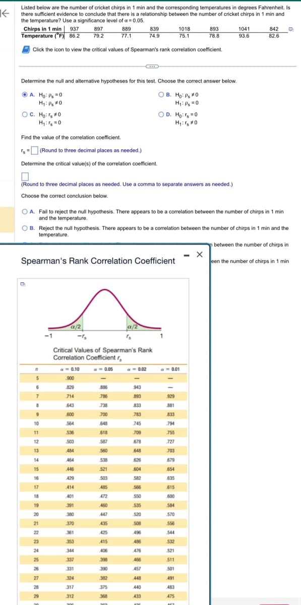 K
Listed below are the number of cricket chirps in 1 min and the corresponding temperatures in degrees Fahrenheit. Is
there sufficient evidence to conclude that there is a relationship between the number of cricket chirps in 1 min and
the temperature? Use a significance level of a = 0.05.
Chirps in 1 min 937
Temperature (°F) 86.2
Click the icon to view the critical values of Spearman's rank correlation coefficient.
OC. Ho: rs #0
H₁: r=0
s
Determine the null and alternative hypotheses for this test. Choose the correct answer below.
A. Ho: P = 0
OB. Ho: Ps #0
H₁: Pg=0
H₁: Pg #0
Find the value of the correlation coefficient.
(Round
(Round to three decimal places as needed.)
Determine the critical value(s) of the correlation coefficient.
=
D
5
6
7
8
9
10
11
12
13
14
15
16
17
(Round to three decimal places as needed. Use a comma to separate answers as needed.)
Choose the correct conclusion below.
18
19
20
897
79.2
Spearman's Rank Correlation Coefficient
21
22
23
24
25
26
27
28
29
-1
O A. Fail to reject the null hypothesis. There appears to be a correlation between the number of chirps in 1 min
and the temperature.
α/2
OB. Reject the null hypothesis. There appears to be a correlation between the number of chirps in 1 min and the
temperature.
600
564
536
503
484
464
446
429
414
401
391
380
370
361
353
344
337
331
324
317
312
889
77.1
Critical Values of Spearman's Rank
Correlation Coefficient r
a = 0.10
a = 0.05
900
829
714
643
ane
886
786
738
.700
648
618
587
560
538
521
503
485
472
460
447
435
425
415
406
398
390
382
375
368
267
839
74.9
a/2
"₂
a = 0.02
943
893
833
.783
.745
.709
.678
648
626
604
582
566
550
535
520
508
OD. Ho: r = 0
H₁: ₂ #0
496
486
476
466
457
448
440
433
125
1
1018
75.1
a = 0.01
929
881
833
.794
755
727
.703
679
654
635
.615
600
584
570
556
544
532
521
511
501
491
483
475
893
78.8
107
-
1041
93.6
X
842
82.6
D
between the number of chirps in
een the number of chirps in 1 min