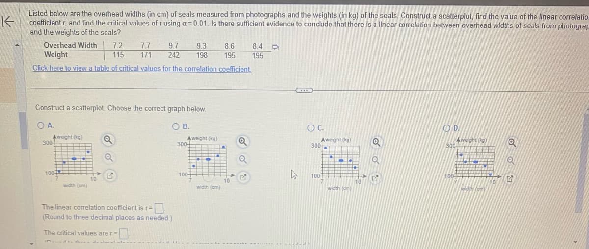 K
Listed below are the overhead widths (in cm) of seals measured from photographs and the weights (in kg) of the seals. Construct a scatterplot, find the value of the linear correlation
coefficient r, and find the critical values of r using a=0.01. Is there sufficient evidence to conclude that there is a linear correlation between overhead widths of seals from photograp
and the weights of the seals?
Overhead Width
Weight
Click here to view a table of critical values for the correlation coefficient.
Aweight (kg)
300-
Construct a scatterplot. Choose the correct graph below.
OA.
OB.
H
#
100
D
TU▬▬▬
tutt
width (cm)
7.2
115
10
7.7 9.7
171 242
The linear correlation coefficient is r=
(Round to three decimal places as needed.)
The critical values are r=
n.
300+
9.3
198
Aweight (kg)
100-
7
L- do------
8.6
195
SEN
width (cm)
10
Q
8.4
195
W
O C.
300
100
Aweight (kg)
width (cm)
10
OD.
Aweight (kg)
3004
www
to
T
100-
myan
LIBE
width (cm)
10
Q