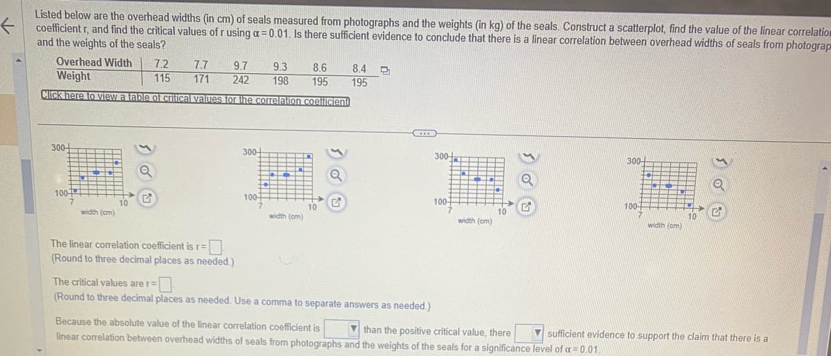 ←
Listed below are the overhead widths (in cm) of seals measured from photographs and the weights (in kg) of the seals. Construct a scatterplot, find the value of the linear correlatio
coefficient r, and find the critical values of r using a=0.01. Is there sufficient evidence to conclude that there is a linear correlation between overhead widths of seals from photograp
and the weights of the seals?
Overhead Width
Weight
Click here to view a table of critical values for the correlation coefficient
300-
100
▬▬=
EE
width (cm)
10
7.2
115
7.7 9.7
171 242
The linear correlation coefficient is r=
(Round to three decimal places as needed.)
300+
100-
7
9.3 8.6
198 195
n
width (cm)
10
G
8.4
195
The critical values are r=
(Round to three decimal places as needed. Use a comma to separate answers as needed.)
300+
+
+
+
100-
width (cm)
Because the absolute value of the linear correlation coefficient is
than the positive critical value, there
linear correlation between overhead widths of seals from photographs and the weights of the seals for a significance level of a = 0.01
300-
+
100+
width (cm)
HANNY
10
sufficient evidence to support the claim that there is a