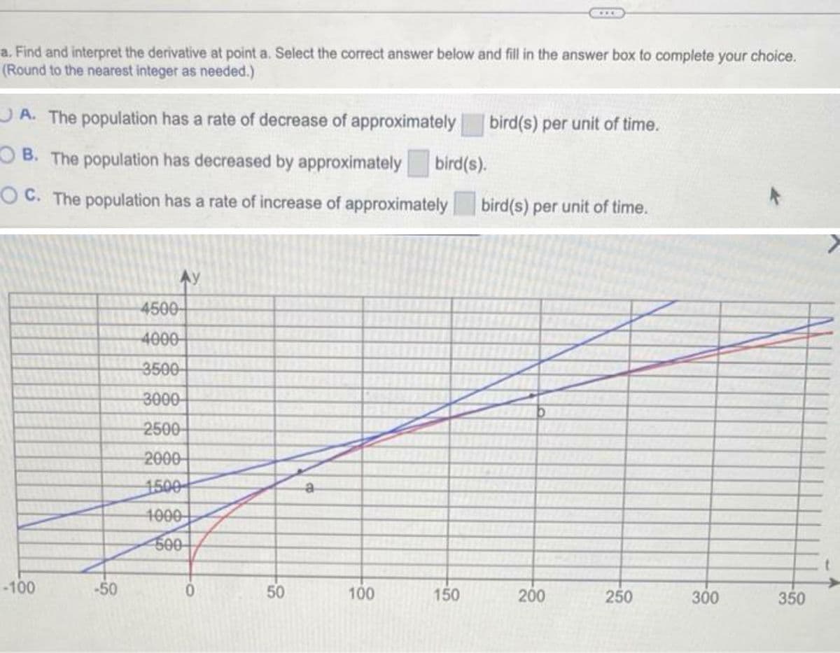 a. Find and interpret the derivative at point a. Select the correct answer below and fill in the answer box to complete your choice.
(Round to the nearest integer as needed.)
A. The population has a rate of decrease of approximately bird(s) per unit of time.
OB. The population has decreased by approximately bird(s).
OC. The population has a rate of increase of approximately bird(s) per unit of time.
-100
-50
Ay
4500
4000
3500
3000
2500
2000
1500
1000
500
0
50
100
150
200
250
300
350