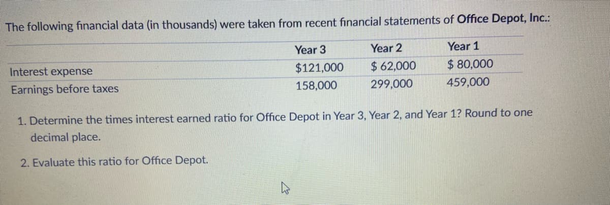 The following financial data (in thousands) were taken from recent financial statements of Office Depot, Inc.:
Year 3
Year 1
$121,000
$ 80,000
158,000
459,000
Interest expense
Earnings before taxes
Year 2
$62,000
299,000
1. Determine the times interest earned ratio for Office Depot in Year 3, Year 2, and Year 1? Round to one
decimal place.
2. Evaluate this ratio for Office Depot.