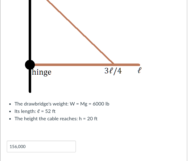 hinge
3l/4
• The drawbridge's weight: W = Mg = 6000 lb
• Its length: e = 52 ft
• The height the cable reaches: h = 20 ft
156,000
