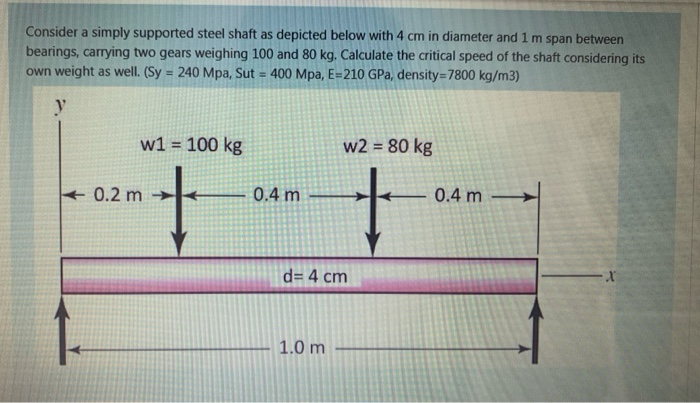 Consider a simply supported steel shaft as depicted below with 4 cm in diameter and 1 m span between
bearings, carrying two gears weighing 100 and 80 kg., Calculate the critical speed of the shaft considering its
own weight as well. (Sy = 240 Mpa, Sut = 400 Mpa, E=210 GPa, density=7800 kg/m3)
