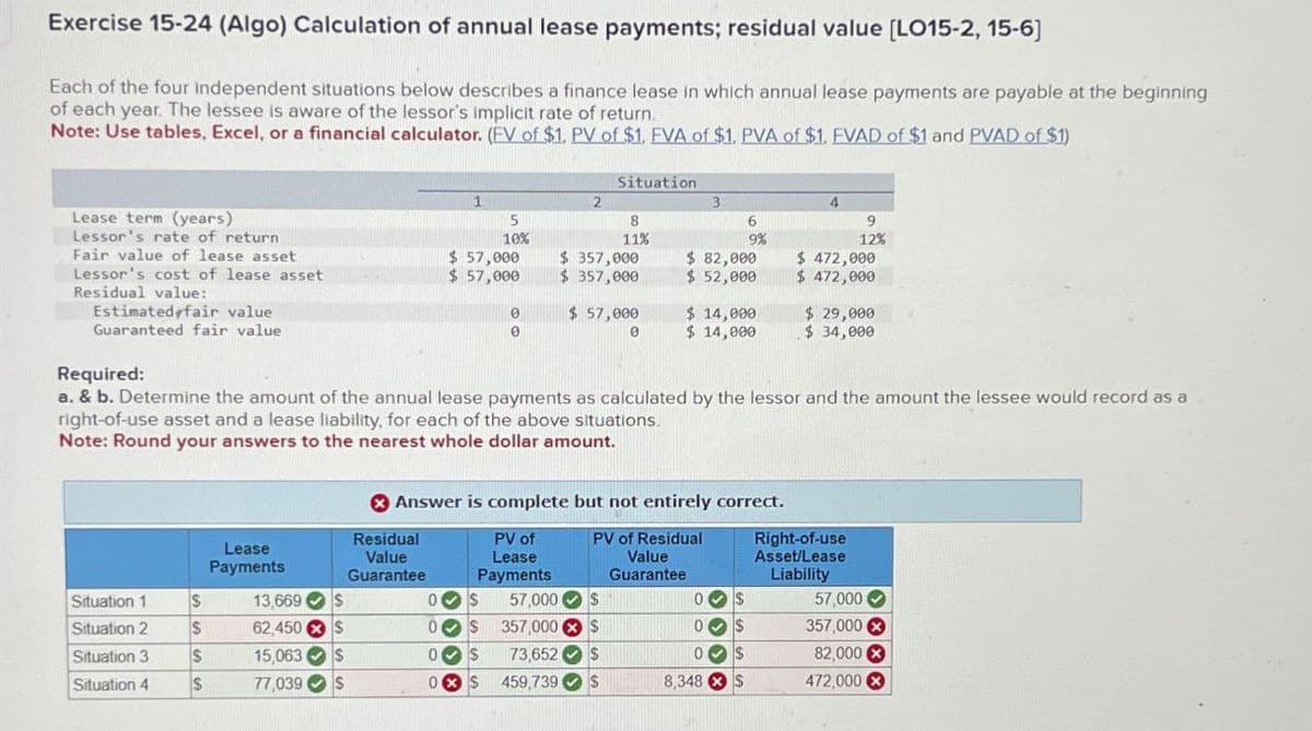 Exercise 15-24 (Algo) Calculation of annual lease payments; residual value [LO15-2, 15-6]
Each of the four independent situations below describes a finance lease in which annual lease payments are payable at the beginning
of each year. The lessee is aware of the lessor's implicit rate of return.
Note: Use tables, Excel, or a financial calculator. (EV of $1. PV of $1, FVA of $1. PVA of $1. FVAD of $1 and PVAD of $1)
Situation
2
B
4
Lease term (years)
Lessor's rate of return
Fair value of lease asset
5
10%
8
11%
6
9%
9
12%
$ 57,000
Lessor's cost of lease asset
$ 57,000
$ 357,000
$ 357,000
$ 82,000
$ 52,000
$ 472,000
$ 472,000
Residual value:
Estimated fair value
0
$ 57,000
$ 14,000
$ 29,000
Guaranteed fair value
0
$ 14,000
$ 34,000
Required:
a. & b. Determine the amount of the annual lease payments as calculated by the lessor and the amount the lessee would record as a
right-of-use asset and a lease liability, for each of the above situations.
Note: Round your answers to the nearest whole dollar amount.
Answer is complete but not entirely correct.
Lease
Payments
Residual
Value
PV of
Lease
PV of Residual
Right-of-use
Guarantee
Payments
Value
Guarantee
Asset/Lease
Liability
Situation 1
Situation 2
S
13,669 S
0
$
57,000
$
0
$
57,000
$
62,450 $
Situation 3 $
15,063
Situation 4
$
77,039
555
0
$
357,000
$
0
0 $
73,652
$
0
0 $
459,739
8,348 S
555
357,000
82,000 x
472,000