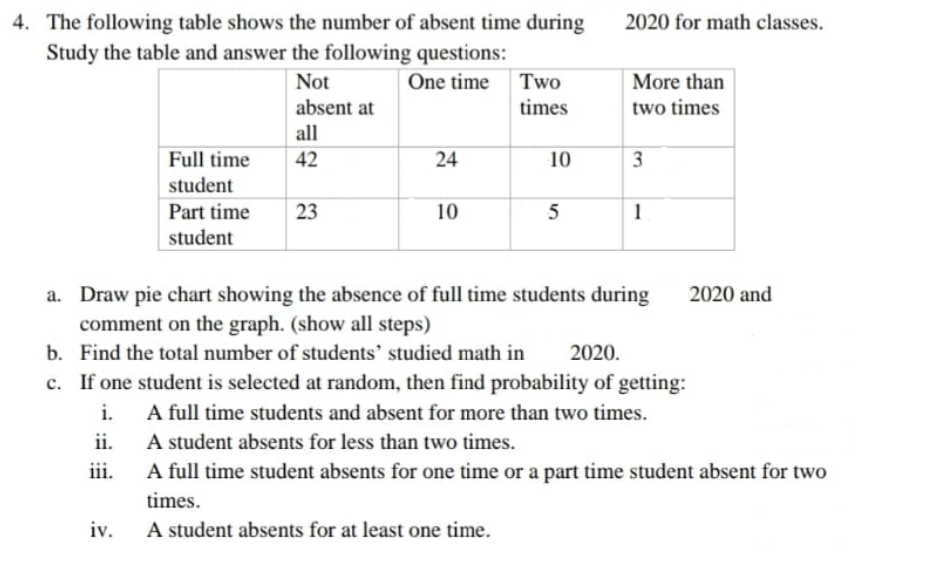 4. The following table shows the number of absent time during
2020 for math classes.
Study the table and answer the following questions:
Not
One time
Two
More than
absent at
times
two times
all
Full time
42
24
10
3
student
Part time
23
10
5
1
student
a. Draw pie chart showing the absence of full time students during
comment on the graph. (show all steps)
2020 and
b. Find the total number of students' studied math in
2020.
c. If one student is selected at random, then find probability of getting:
A full time students and absent for more than two times.
i.
ii.
A student absents for less than two times.
iii.
A full time student absents for one time or a part time student absent for two
times.
iv.
A student absents for at least one time.
