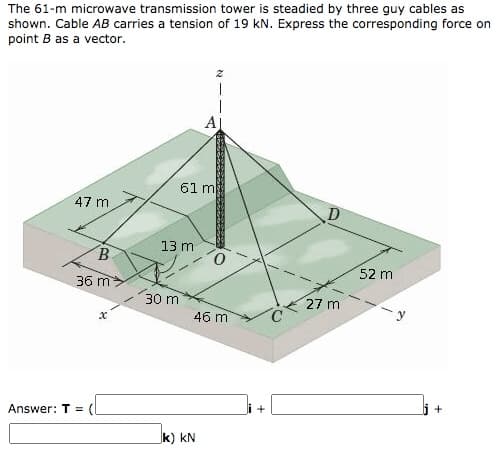 The 61-m microwave transmission tower is steadied by three guy cables as
shown. Cable AB carries a tension of 19 kN. Express the corresponding force on
point B as a vector.
A
61 m
47 m
D
13 m
B.
52 m
36 m
30 m
27 m
46 m
Answer: T = (
k) kN
