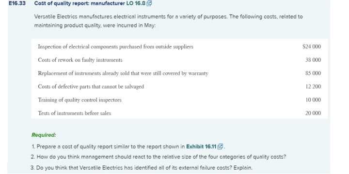 E16.33
Cost of quality report: manufacturer LO 16.8 9
Versatile Electrics manufactures electrical inctruments for a variety of purposes. The following costs, related to
maintaining product quality, were incurred in May:
Inspection of electrical components purchased from outside suppliers
$24 000
Costs of rework on faulty instruments
38 000
Replacement of instruments already sold that were still covered by warranty
85 000
Costs of defective parts that cannot be salvaged
12 200
Training of quality control inspectors
10 000
Tests of instruments before sales
20 000
Required:
1. Prepare a cost of quality report similar to the report shown in Exhibit 16.112.
2. How do you think management should react to the relative size of the four categories of quality costs?
3. Do you think that Versatile Electrics has identified all of its external failure coste? Explain.
