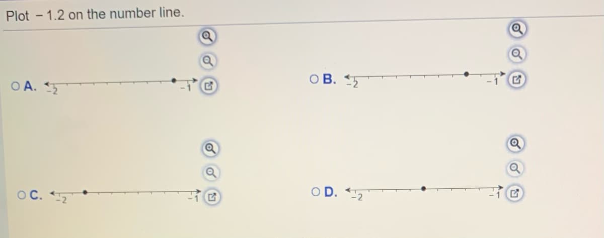 Plot - 1.2 on the number line.
OB.
O A. 5
O D. 2
