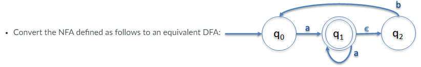 b
9o
91
92
• Convert the NFA defined as follows to an equivalent DFA:
