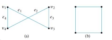 e2
el
ез
ед
V3
(b)
(a)
