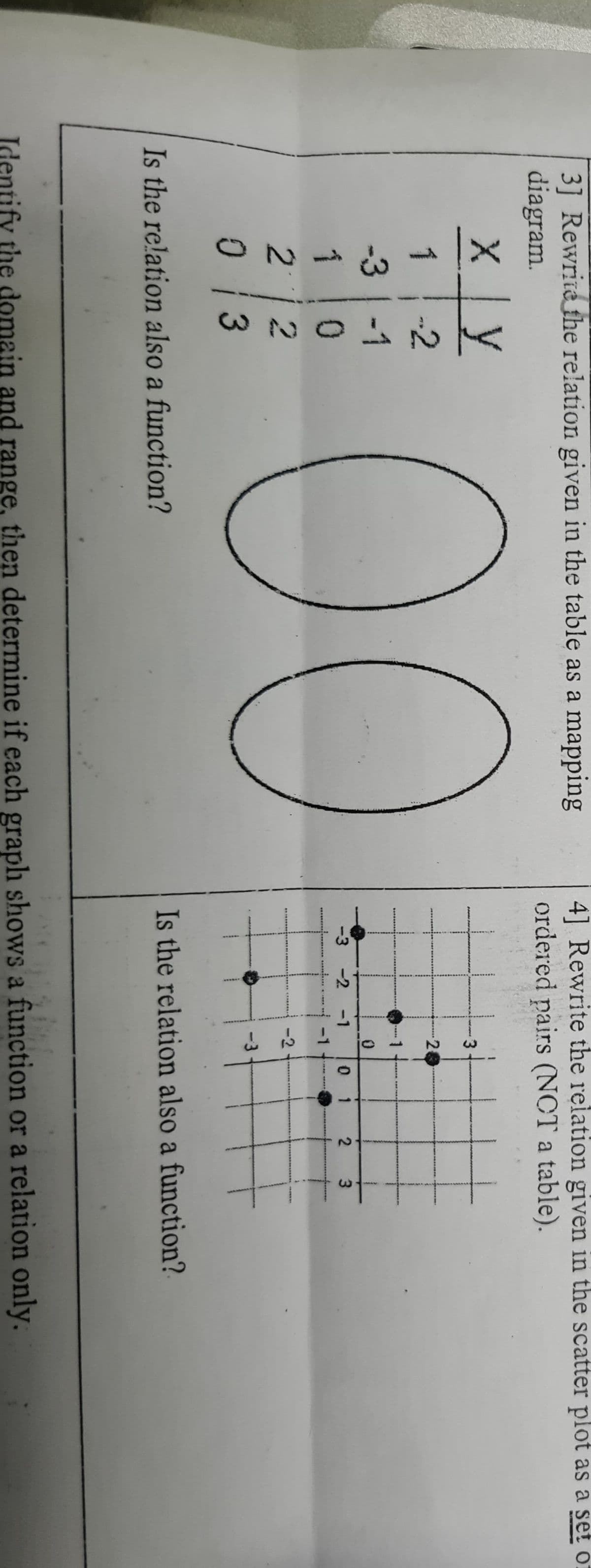 3] Rewrite the relation given in the table as a mapping
diagram.
#00
-3-1
Is the relation also a function?
BR
4] Rewrite the relation given in the scatter plot as a set o
ordered pairs (NCT a table).
*****
-3 -2 -1
3
N
20
1
0
-1
-2
دار ما
01 2
3
Is the relation also a function?
Identify the domain and range, then determine if each graph shows a function or a relation only.