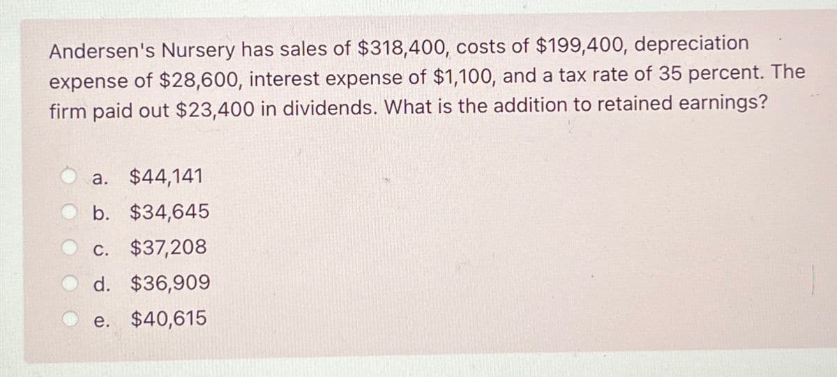 Andersen's Nursery has sales of $318,400, costs of $199,400, depreciation
expense of $28,600, interest expense of $1,100, and a tax rate of 35 percent. The
firm paid out $23,400 in dividends. What is the addition to retained earnings?
a. $44,141
b. $34,645
c. $37,208
d. $36,909
e. $40,615