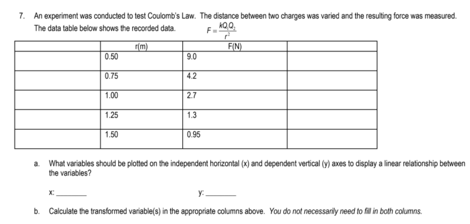 7. An experiment was conducted to test Coulomb's Law. The distance between two charges was varied and the resulting force was measured.
F= kQQ,
The data table below shows the recorded data.
r(m)
0.50
F(N)
9.0
0.75
4.2
1.00
2.7
1.25
1.3
1.50
0.95
a. What variables should be plotted on the independent horizontal (x) and dependent vertical (y) axes to display a linear relationship between
the variables?
X:
y:
b. Calculate the transformed variable(s) in the appropriate columns above. You do not necessarily need to fill in both columns.
