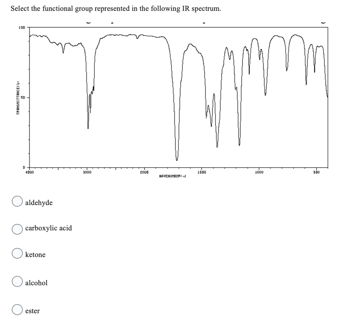 Select the functional group represented in the following IR spectrum.
LOD
TRANSMITTANCEI
D
4000
O aldehyde
carboxylic acid
ketone
O alcohol
ester
3000
2000
HAVENUMBERI-I
1500
1000
500