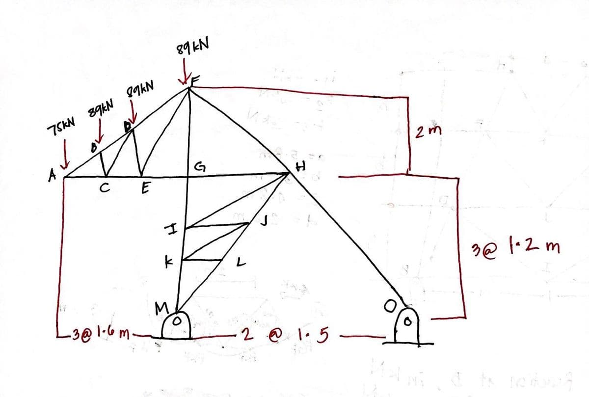 75KN 89kN 99kN
✓
с E
-3@1-6 m.
89 KN
H
k
M
G
2@1.5
-
2m
3 @ 1-2m