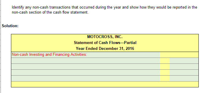 Identify any non-cash transactions that occurred during the year and show how they would be reported in the
non-cash section of the cash flow statement.
Solution:
MOTOCROSS, INC.
Statement of Cash Flows-Partial
Year Ended December 31, 2016
Non-cash Investing and Financing Activities:
